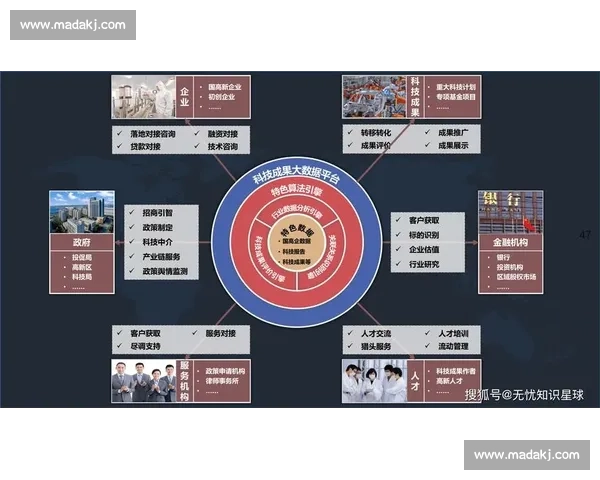 以评估机制为核心推动社会创新发展与治理效率提升的路径探讨