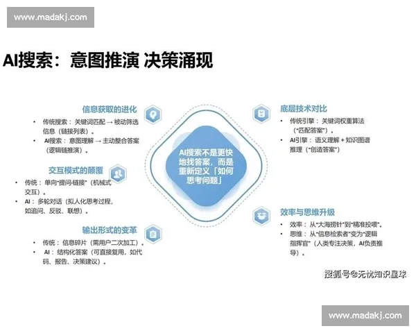 以暴涨为信号洞察资本异动捕捉下一轮财富机会的关键逻辑全景解析