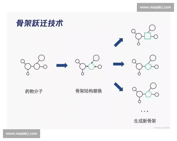 基于临场调整的策略优化与实施路径分析 基于临场调整的策略优化与实施路径分析